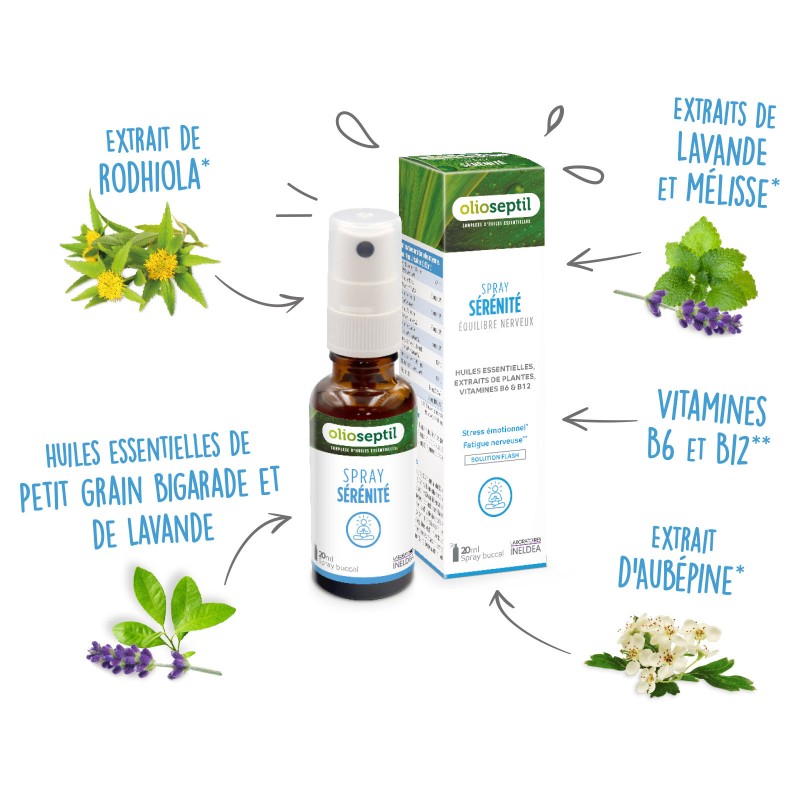 ROUTINE SÉRÉNITÉ - OLIOSEPTIL ROUTINE SÉRÉNITÉ - OLIOSEPTIL