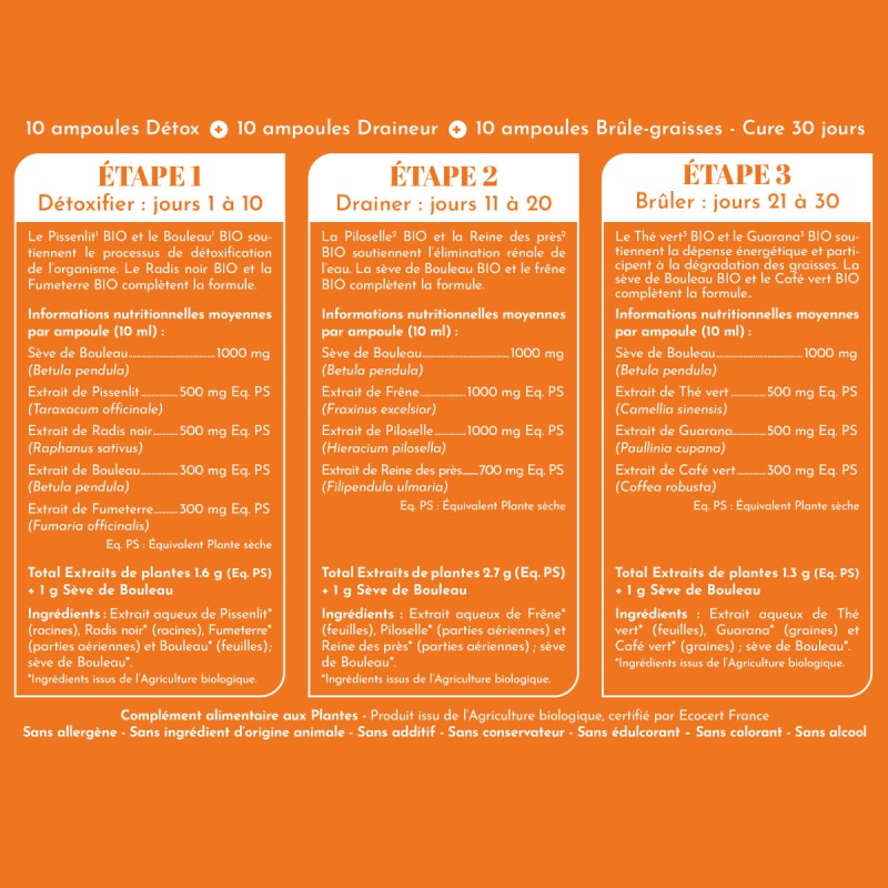 Complément alimentaire brûle graisse naturel Complément alimentaire brûle graisse naturel