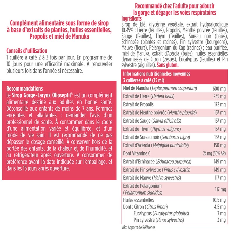 OLIOSEPTIL® SIROP GORGE-LARYNX