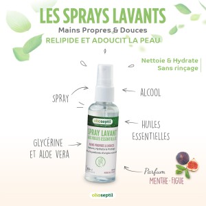 OLIOSEPTIL® SPRAY LAVANT MENTHE-FIGUE OLIOSEPTIL® SPRAY LAVANT MENTHE-FIGUE