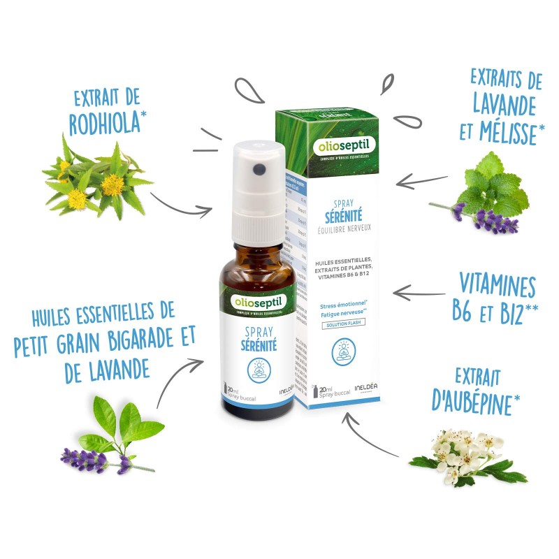 OLIOSEPTIL SPRAY SÉRÉNITÉ - ÉQUILIBRE NERVEUX OLIOSEPTIL SPRAY SÉRÉNITÉ - ÉQUILIBRE NERVEUX